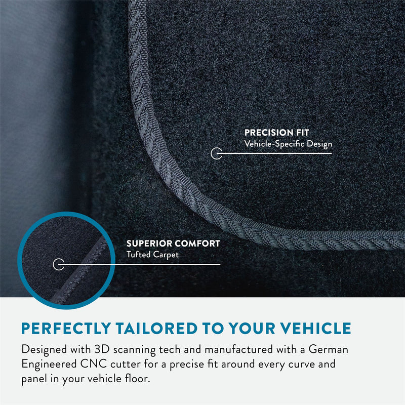 Ford S-Max Carpet Mats (2015-2021)