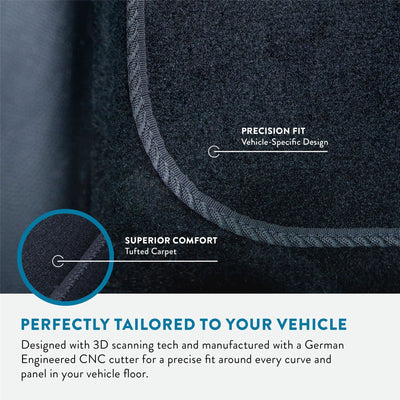 Mercedes E-Class Carpet Mats (2013-2016)