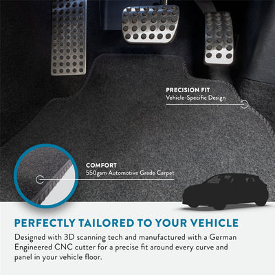VW Polo Carpet Mats (2002-2009)